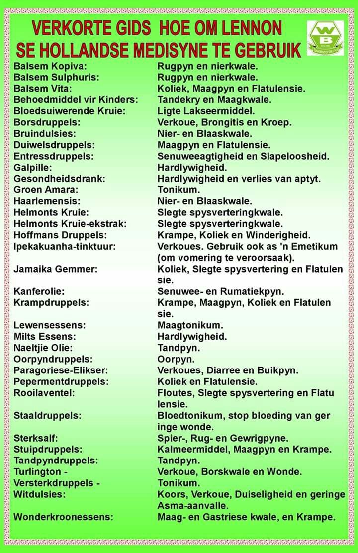 lennon dutch medicines handbook template